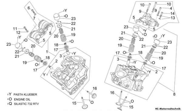 Aprilia Zylinderkopf und Ventile RSV 1000