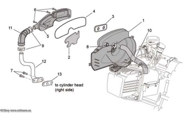 Aprilia Sec. air Sport City ONE 4T 4V USA CAN 50