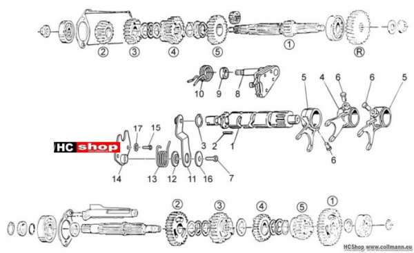 Moto Guzzi V7 Racer Schaltgabel
