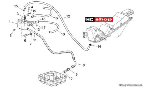 Moto Guzzi Griso 8V Anlage Blow-by