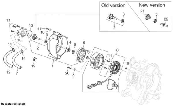 Aprilia Zündung I Scarabeo E2 125/250