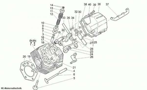 Moto Guzzi Zylinderkopf II California EV 1100
