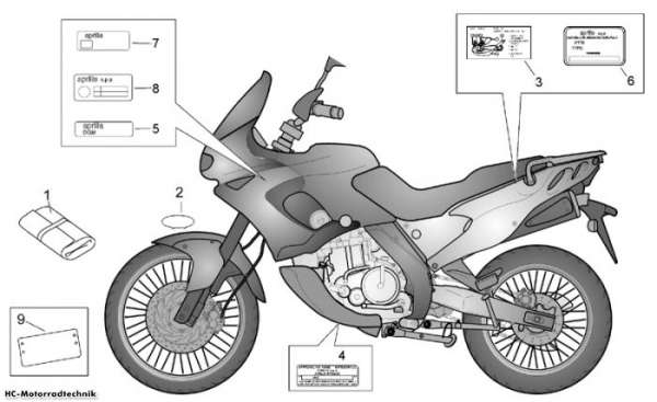 Aprilia Schilden Pegaso Carb. 650