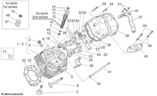 Moto Guzzi Zylinderkopf II Griso V IE 850