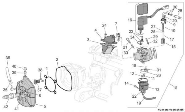 Aprilia Zylinderkopf Vergaser SR R - R Factory 50