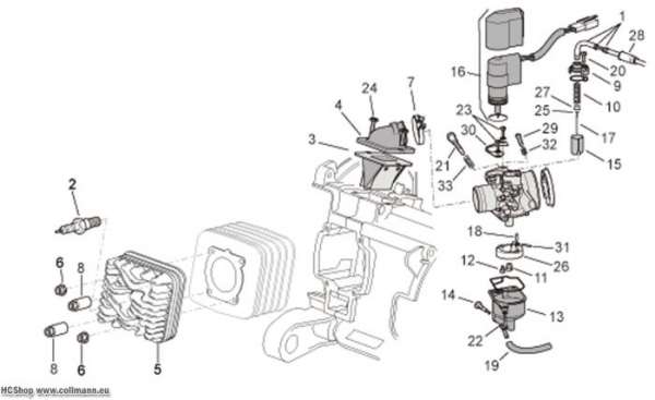 Aprilia Zylinderkopf Scarabeo 2T E2 eng.Piaggio 50