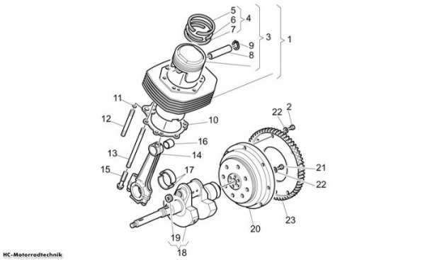 Moto Guzzi Kur.welle California EV/EV Touring PI 1100