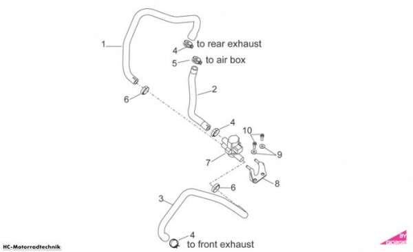 Aprilia Secondary air RSV 4 1000