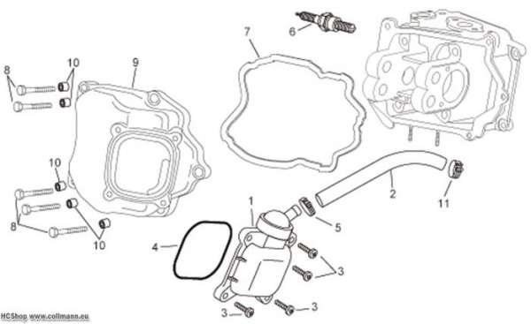 Aprilia Ölablaßventil Atlantic 125