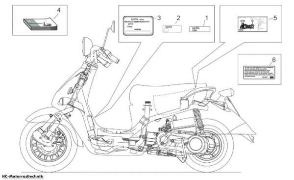 Aprilia Schilder Anleit. Mojito Custom (Aprilia) 50