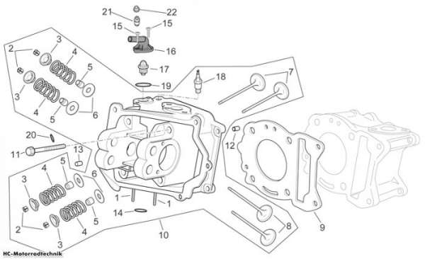 Aprilia Zylinderkopf Sport City CUBE E3 250/300