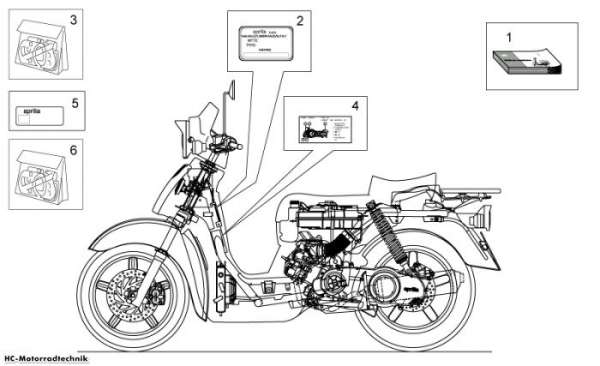 Aprilia Schilder und Anleit. Scarabeo E2 125/250