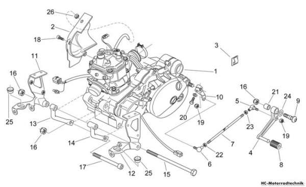 Aprilia Motor RS 125