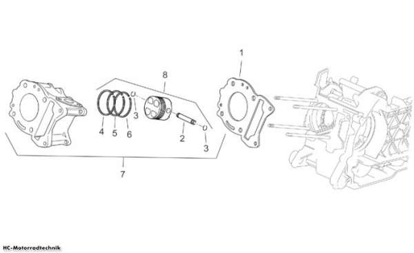 Aprilia Zylinder Sport City E2 125/200