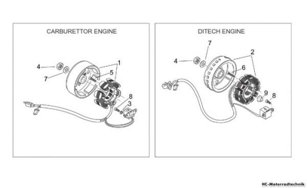 Aprilia Schwungrad SR Di-Tech+Carburatore 50