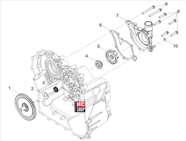 Moto Guzzi V100 Mandello S E5 Motor Wasserpumpe