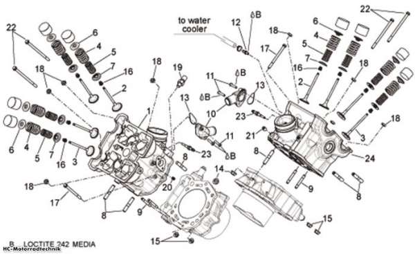 Aprilia Zylinderkopf - Ventile Dorsoduro 750 Factory