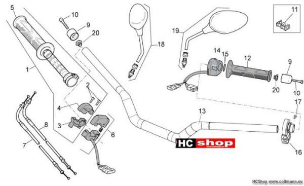 Aprilia Tuono V4 Lenkstange - Schaltungen