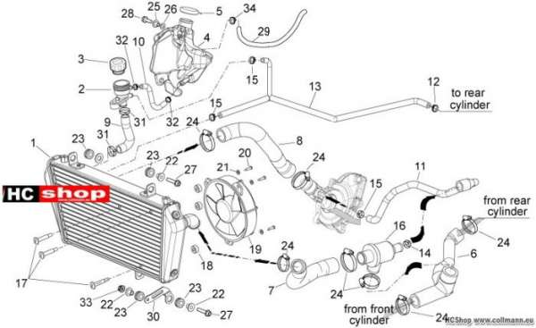 Aprilia Shiver 750 Kühlanlage