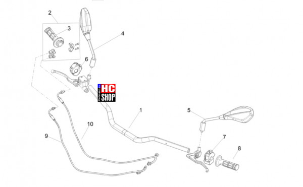 Aprilia RX 125 E5+ - Lenkstange-Schaltungen