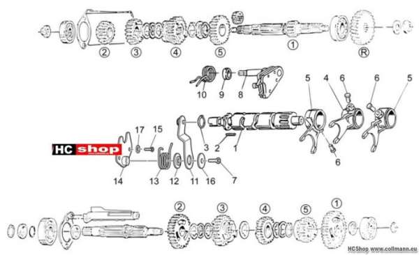 Moto Guzzi V7 Special Schaltgabel