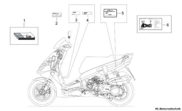 Aprilia Schilder und Anleitungen Leonardo 125-150