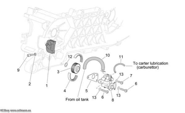 Aprilia Ölpumpe Scarabeo 2T E2 eng.Piaggio 50