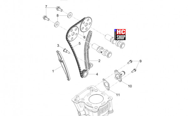 Aprilia SX 125 E5+ - Motor - Vrd. Zylindersteuer