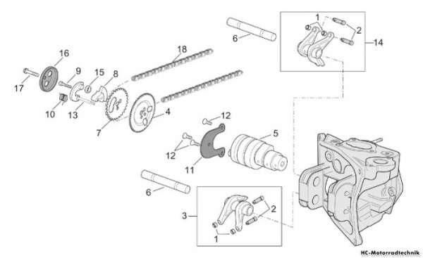 Aprilia Ventilschaltung Atlantic 500