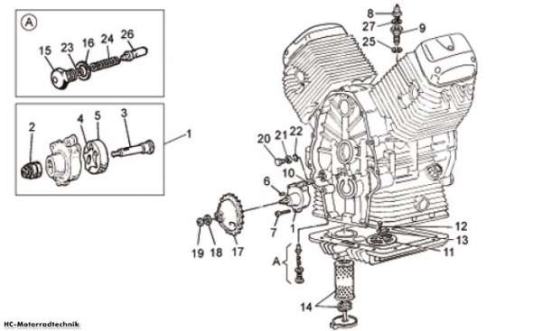 Moto Guzzi Ölpumpe Nevada Classic IE 750