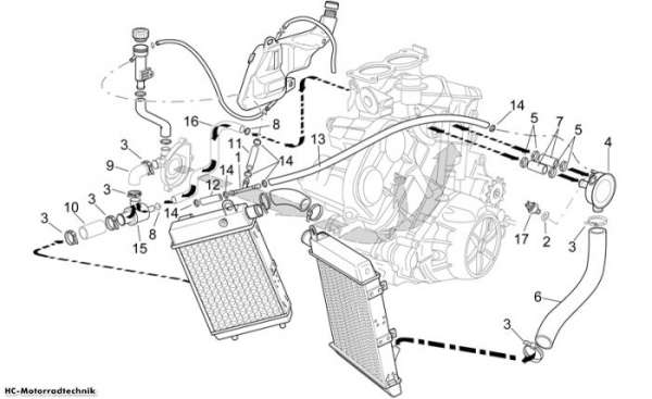 Aprilia Kühlanlage RSV 1000