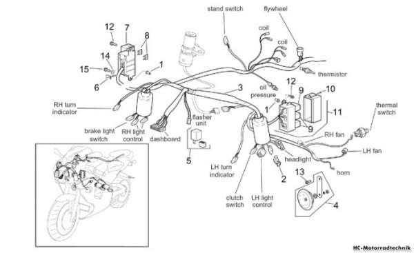 Aprilia Vordere elektrische Anlage RSV 1000