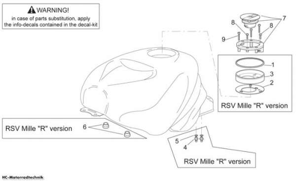 Aprilia Kraftstofftank II RSV 1000