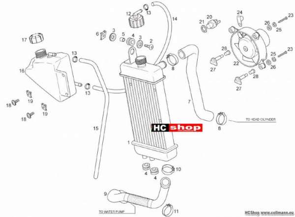Derbi Senda 125 Supermoto Kühlanlage