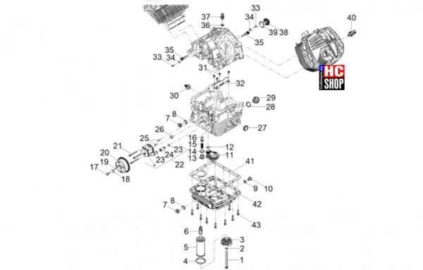 Moto Guzzi V85 TT E5 - Motor - Schmierung