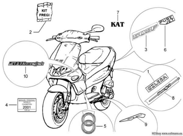 Gilera Verzierung Runner 50 Purejet