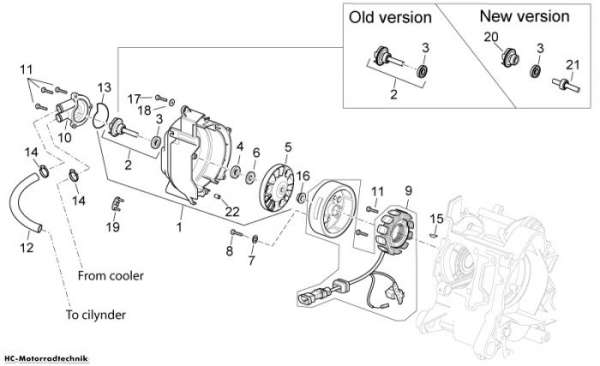 Aprilia Schwungmagnetstarter Sport City E2 125/200