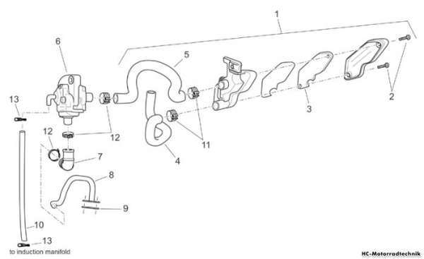 Aprilia Secondary air II Atlantic 125/200/250