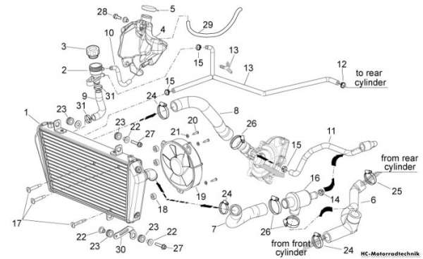 Aprilia Kühlanlage Shiver 750