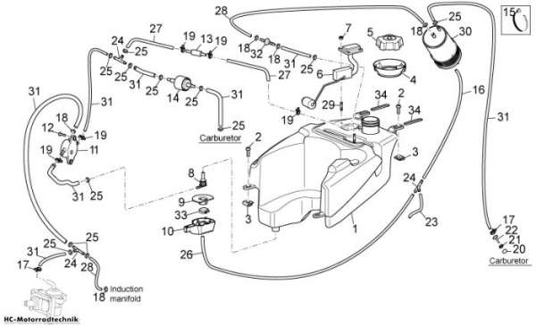 Aprilia Rückf.-Anlage II Scarabeo Light Carb. 125/200