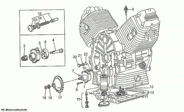 Moto Guzzi Ölpumpe Nevada 750