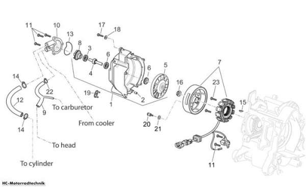Aprilia Wandlerdeckel Scarabeo E3 125/200