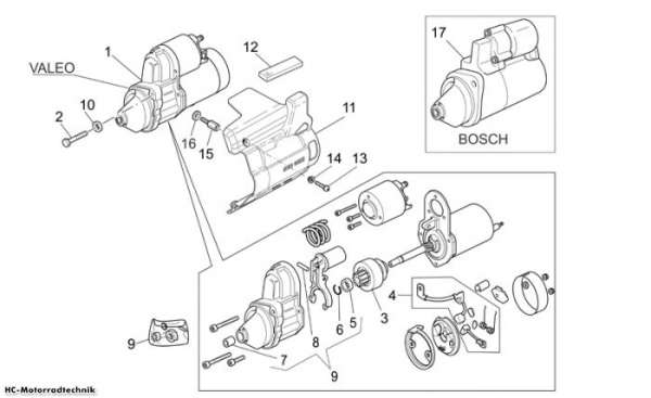 Moto Guzzi Startermotor Breva V IE 1100