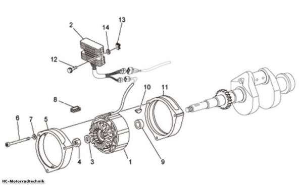 Moto Guzzi Stromgenerator Nevada Classic IE 750