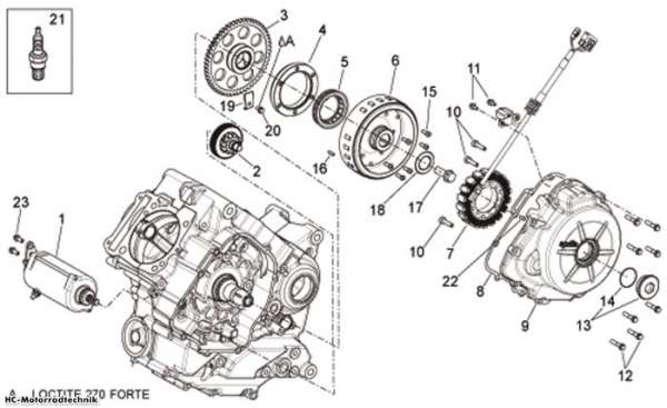 Aprilia Zündgruppe Dorsoduro 750 Factory