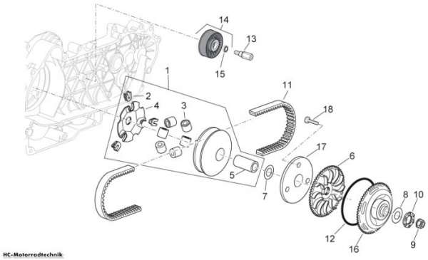 Aprilia Wandlergruppe Sport City CUBE E3 125/200