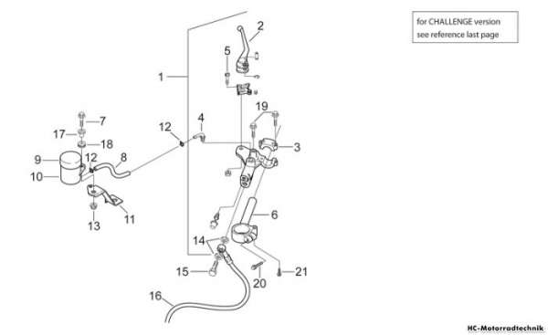 Aprilia Schaltungen I RS 250