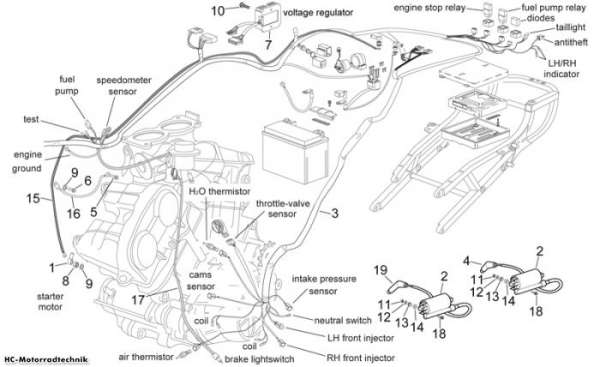 Aprilia Mitt. elektrische Anlage RSV 1000