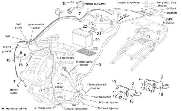 Aprilia Mitt. elektrische Anlage RSV 1000
