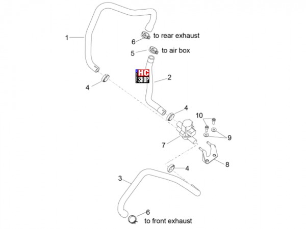 Aprilia RSV4 1100 E5 - Motor - Sekundärluftsystem